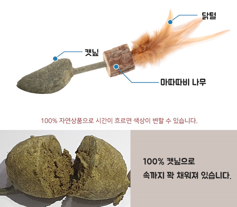 [블루마운틴] 멀티페더토이 팀버 마우스 고양이 캣닢 장난감 - 상세 이미지 2