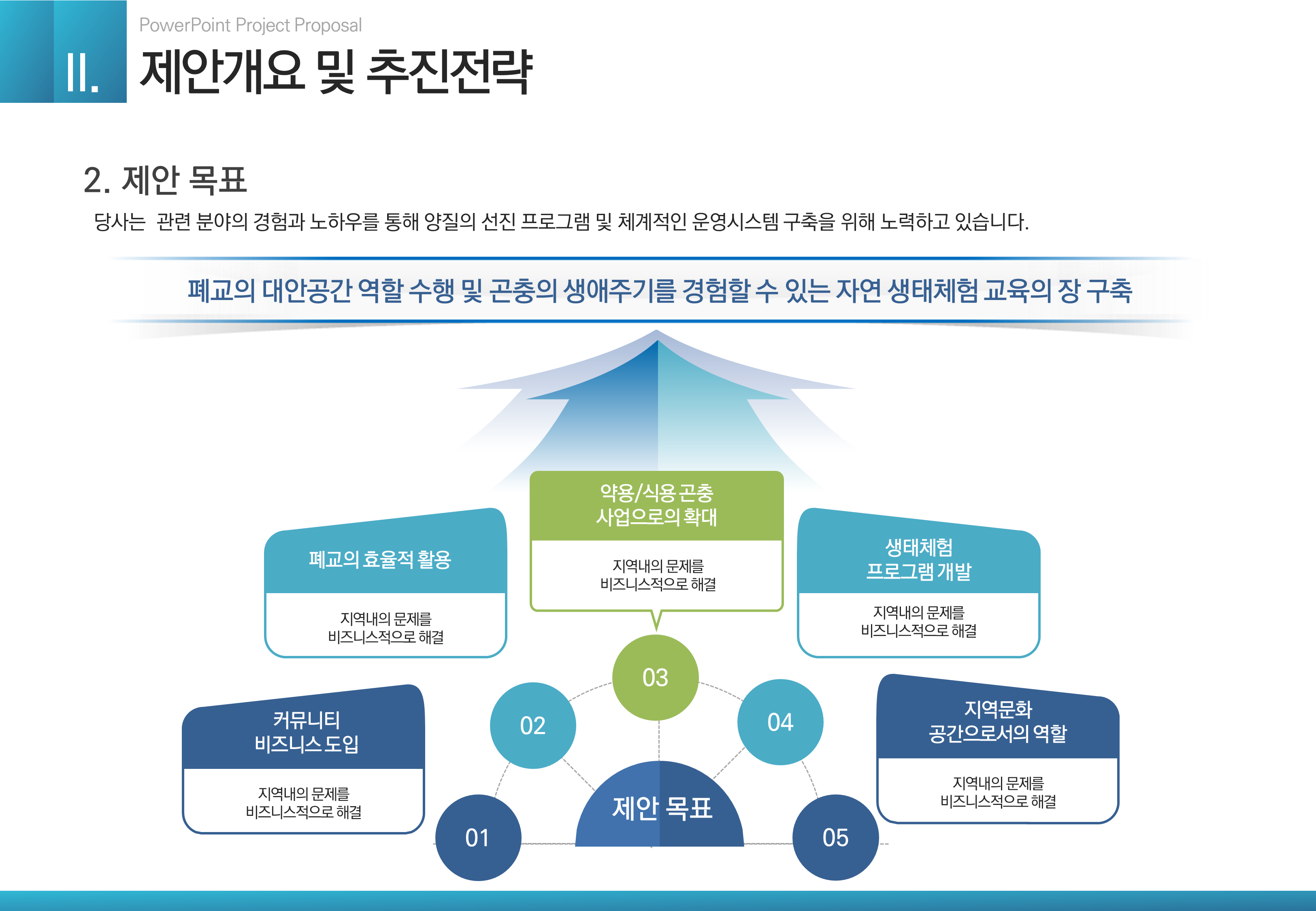 340 (4:3비율)제안서 ppt 템플릿 비즈니스 ppt 파워포인트 양식 - 상세 이미지 5