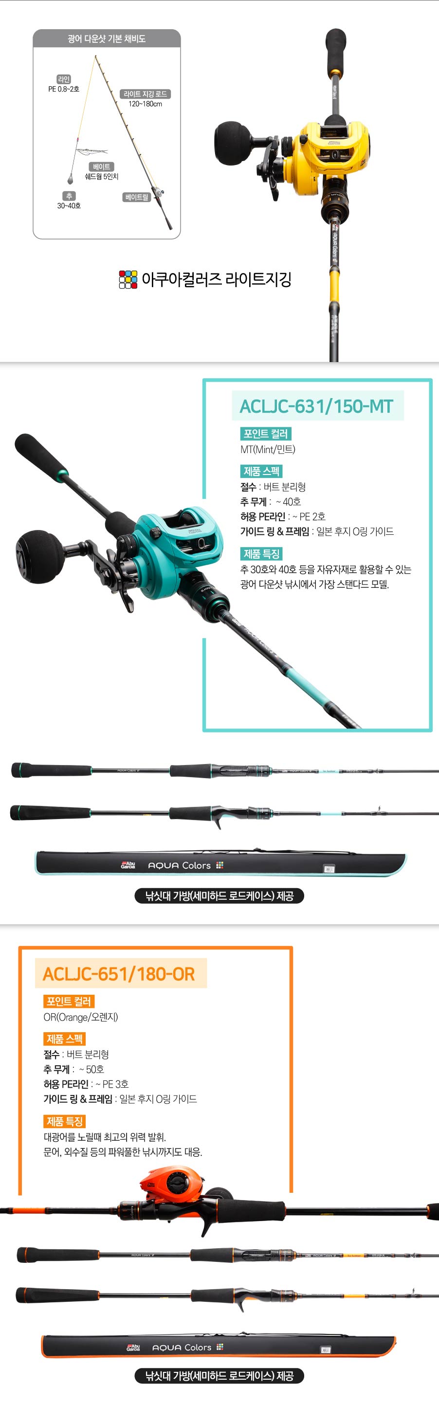 아부가르시아 아쿠아컬러즈 라이트지깅 631-150민트 광어다운샷 로드 - 상세 이미지 3