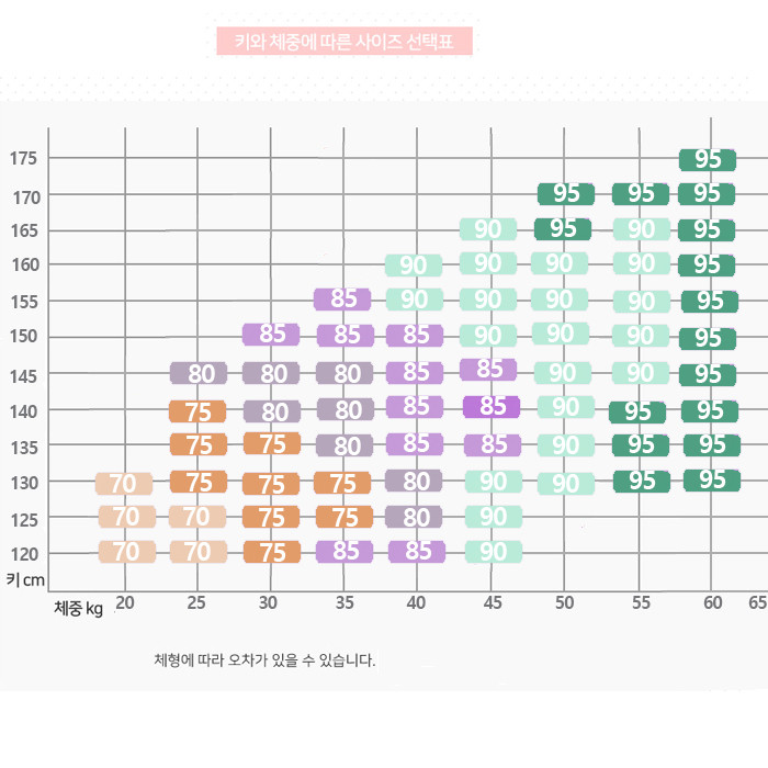 첨이첨이 여아3부잠옷 아동반팔내복 바니킹 70호 - 상세 이미지 4