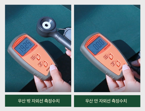 일상생활연구소 우산 3단 자동 접이식 답례품