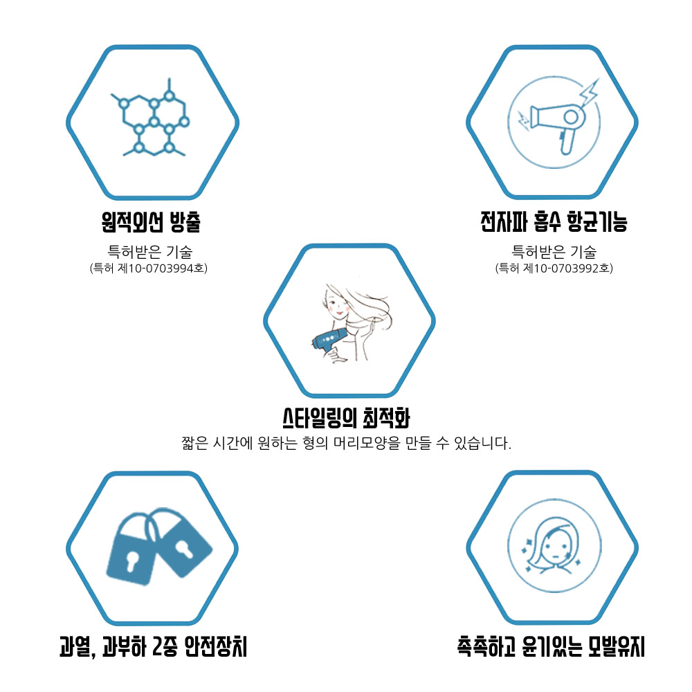 예스뷰티 미용실 가벼운 세라믹 원적외선 WUP 헤어드라이기추천 헤어 드라이기 WUP7120 - 상세 이미지 2