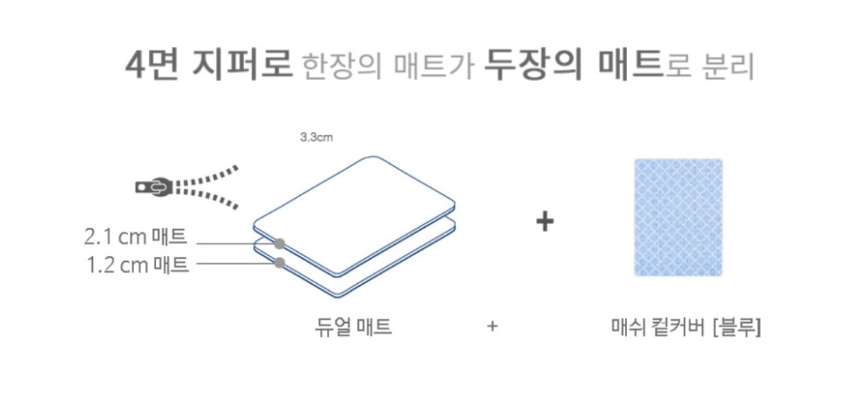 쿨매트 토퍼 매쉬커버 화이트 회색 - 상세 이미지 3