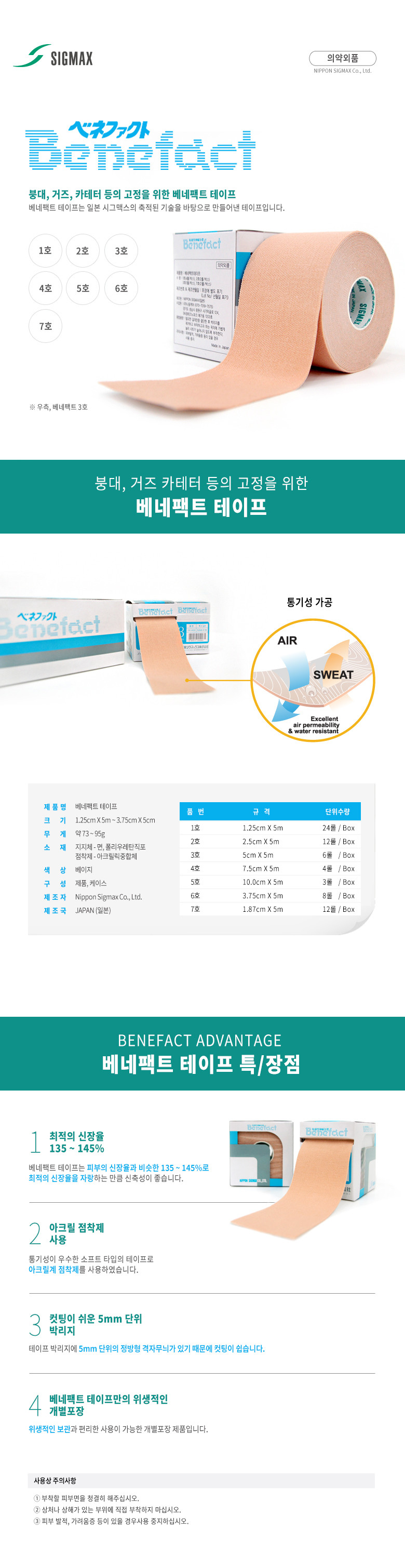 benefact.jpg (780×3018)