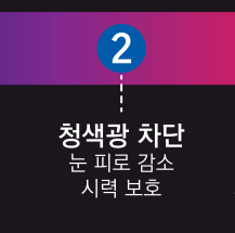 황반변성 의료기기안경 망막 시력보호안경 전자파 자외선 블루라이트 차단 누아크 G-03 - 상세 이미지 3