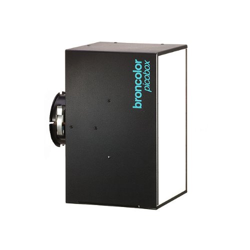 Picobox (33.128.00)
