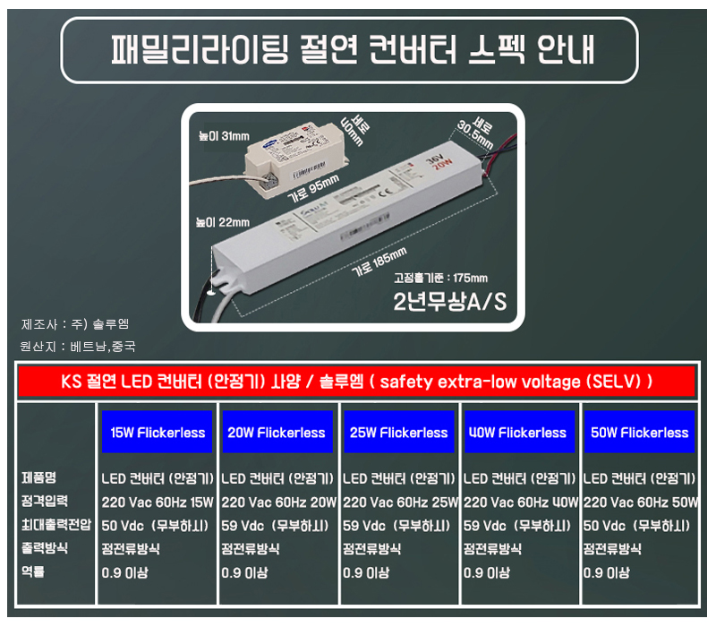 썬라이크 LED 모듈 15W 다운라이트 직부  플리커프리 절연KS 패밀리라이팅 - 상세 이미지 5