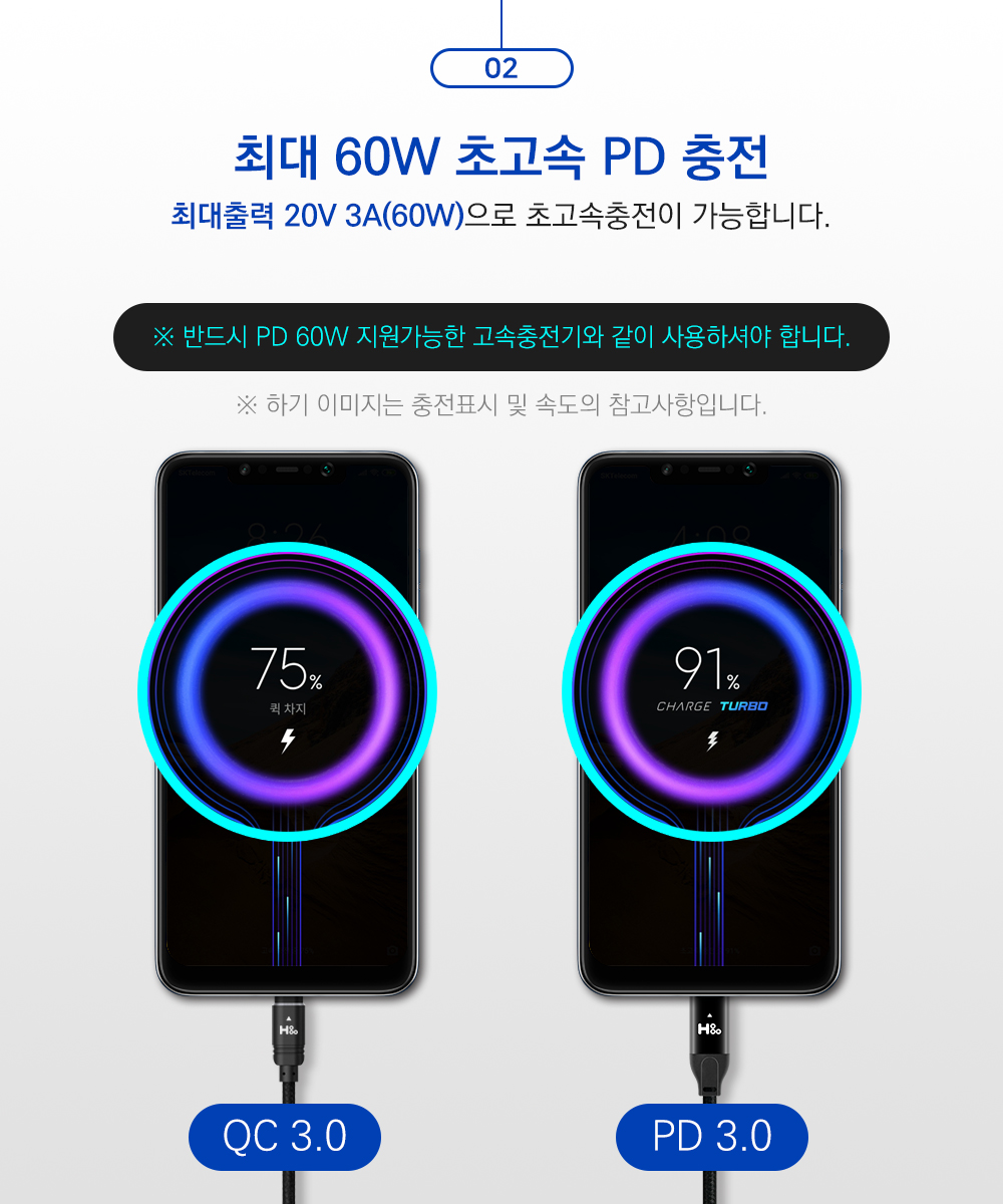 아이폰15 16 고속충전 USB케이블 250CM 젠1 - 상세 이미지 3