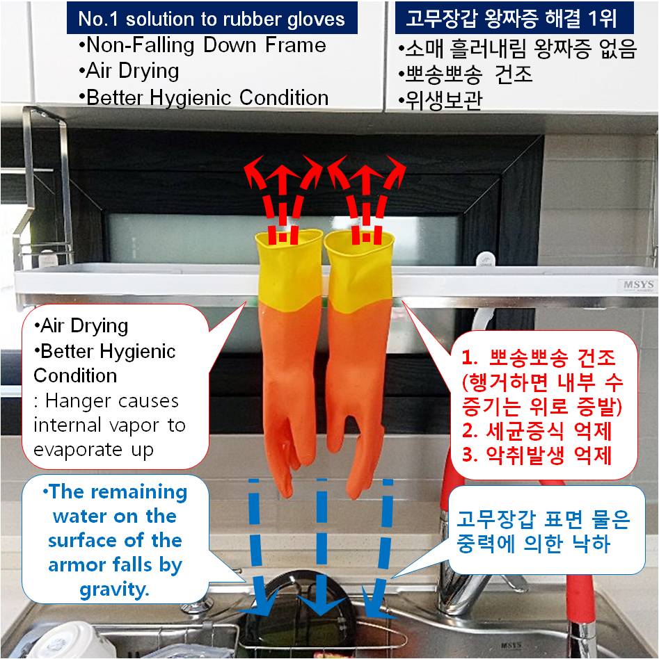 고리 김장용 고무장갑 특특대 특대 라텍스글러브 - 상세 이미지 2