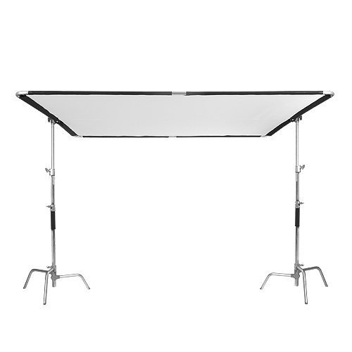 PeriBounce 버터플라이 (PFB2424 Kit DFS)