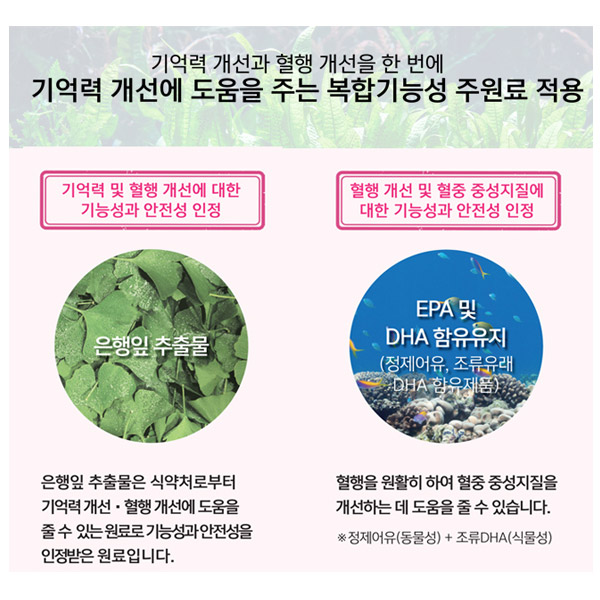 엔트리 생생큐 500mgx120캡슐 1세트 (기억력개선, 두뇌건강) : 365리빙마이엘샵