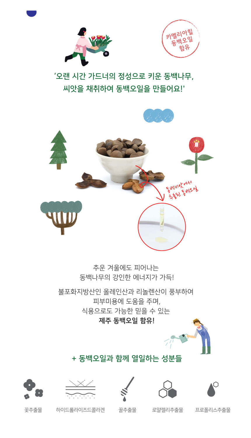 2-Step Like Your Smiley Heart Nourishing Mask (10pcs)