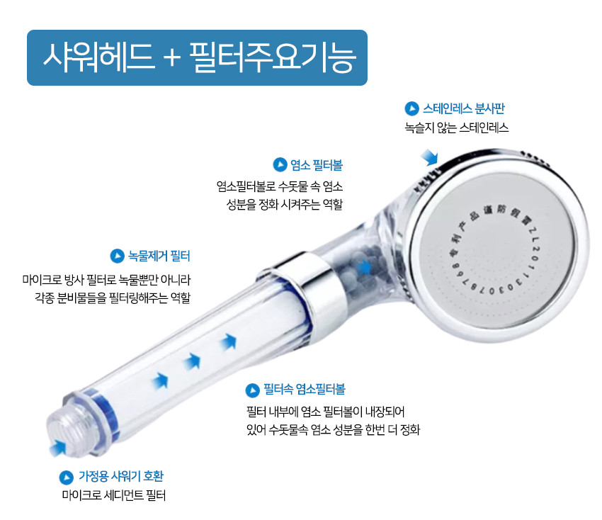 수돗물 염소 유충 제거 샤워필터기(다이소샤워기필터) - 인터파크