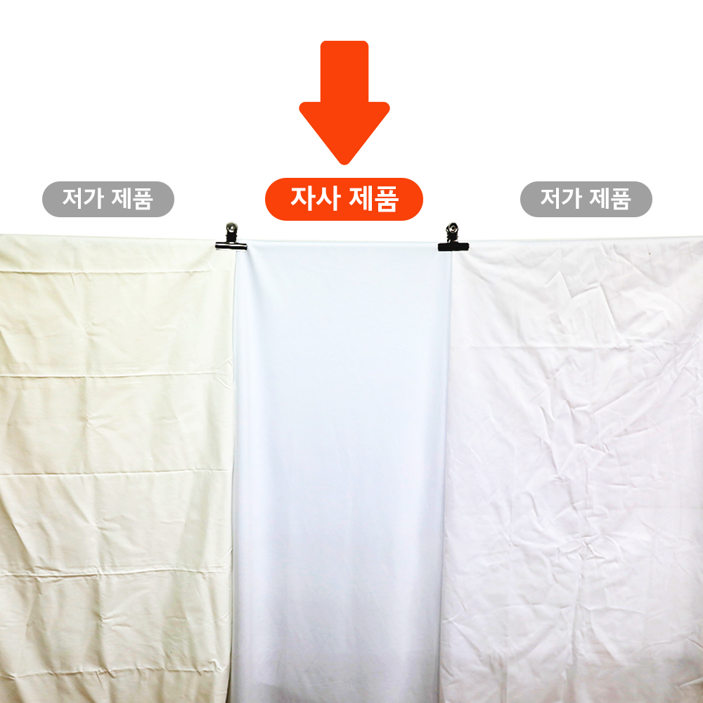 크로마키 스크린 촬영 배경 천 배경지 거치대 사진 뒷배경 스탠드 그린 2x2.8m - 상세 이미지 4