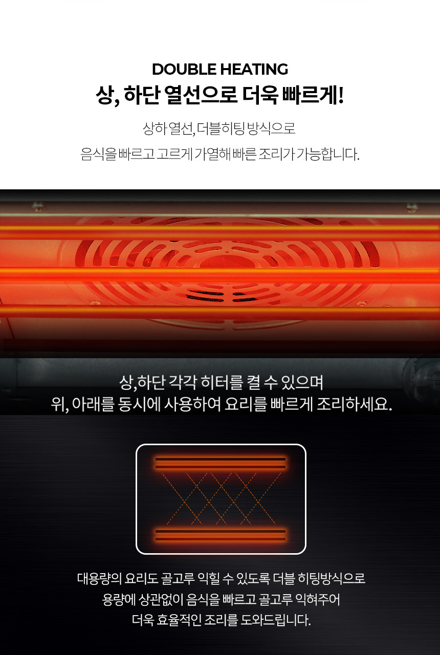 재원전자 레트로 대용량 18리터 오븐형 에어프라이어 로티세리 3년AS 간편세척 스텐바스켓