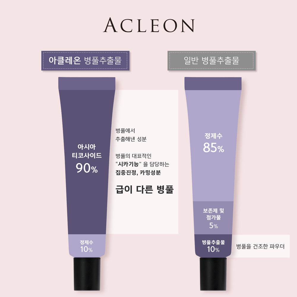 아클레온 센텔라드레싱파우더 티트리 염증 여드름 스팟 젤 30ml 여드름 빨간 붉은 자국 - 상세 이미지 5