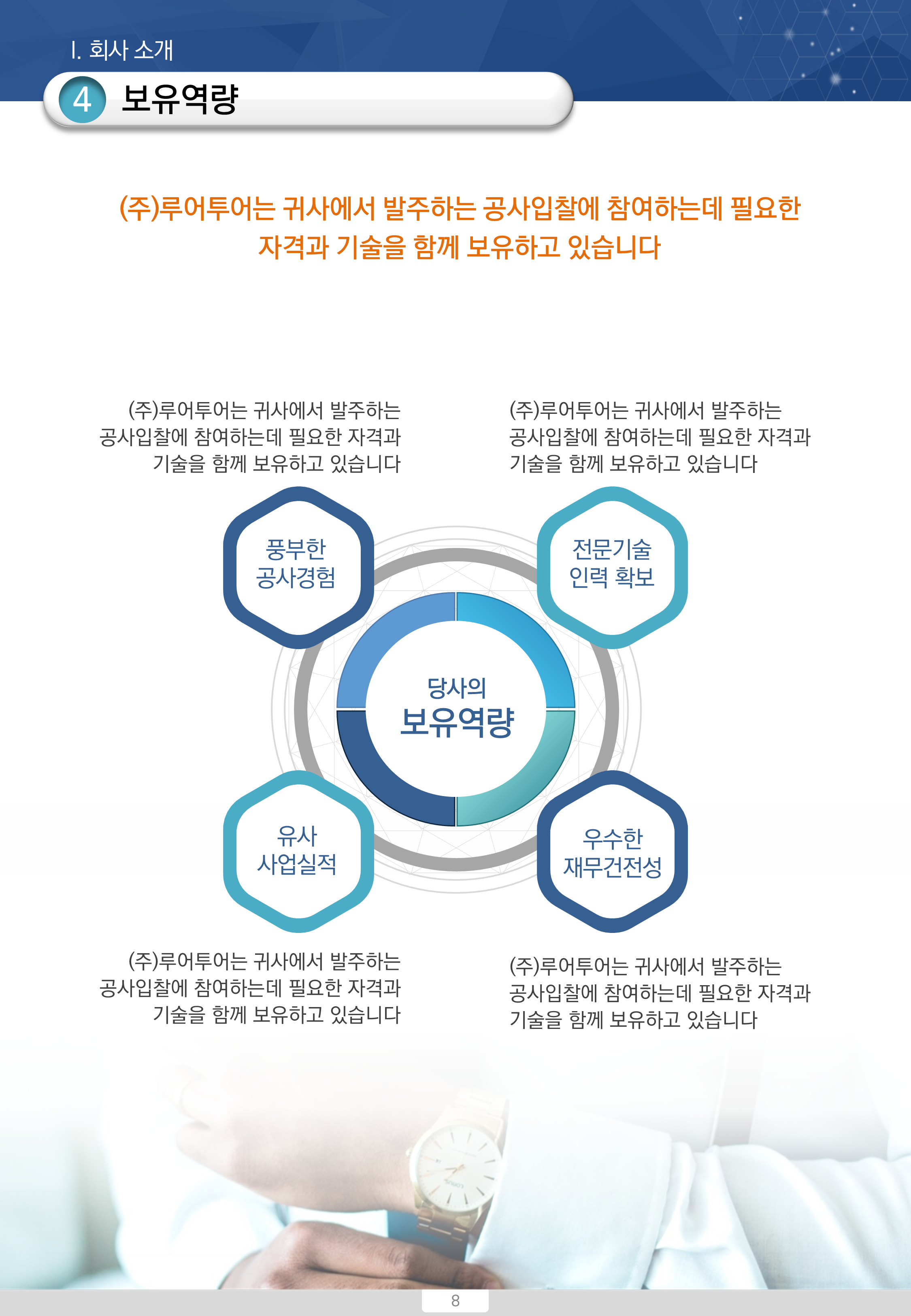 382 공사 지명원 PPT 템플릿 - 지명원 건설 파워포인트 템플릿 이미지 6