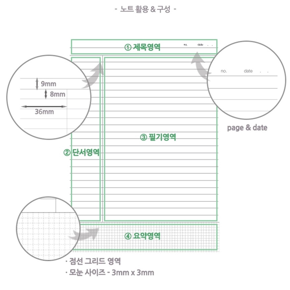 4섹션 인덱스 대학 노트 코넬식 노트 필기 공부 노트 이미지 6