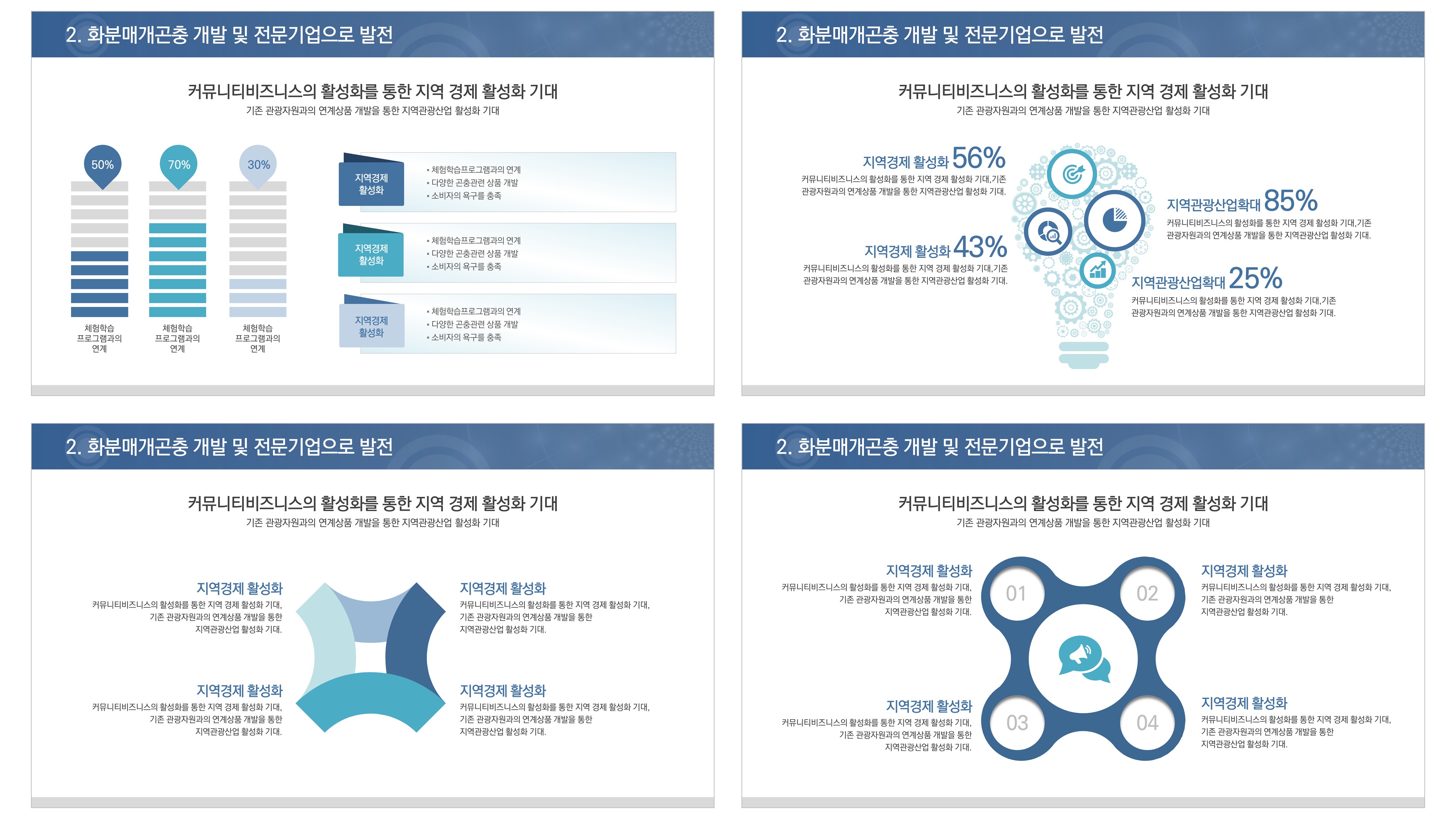 389 풍부한 디자인의 제안서 ppt 템플릿-사업계획서, 보고서, 발표용 파워포인트템플릿 이미지 6