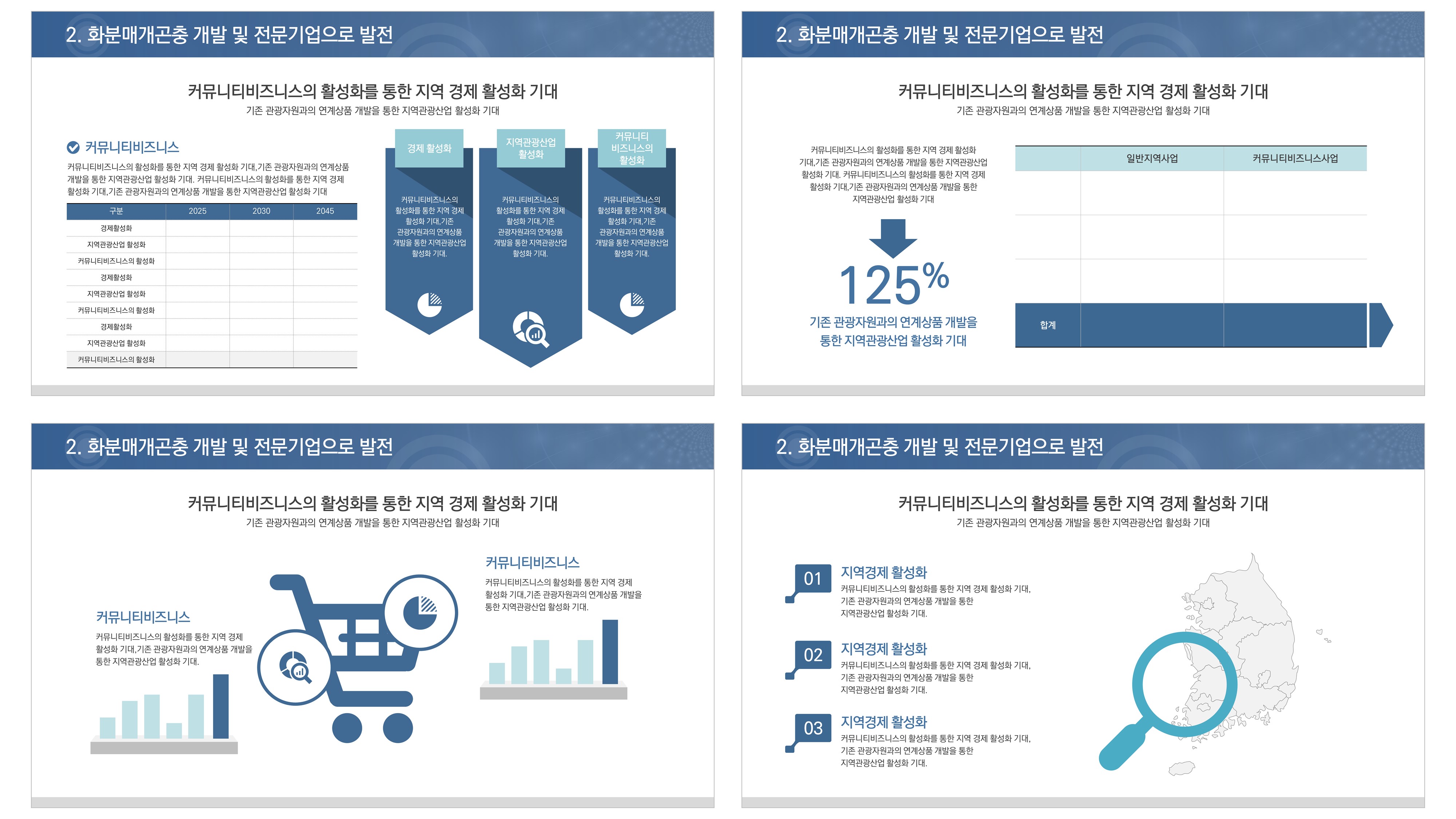 389 풍부한 디자인의 제안서 ppt 템플릿-사업계획서, 보고서, 발표용 파워포인트템플릿 이미지 7