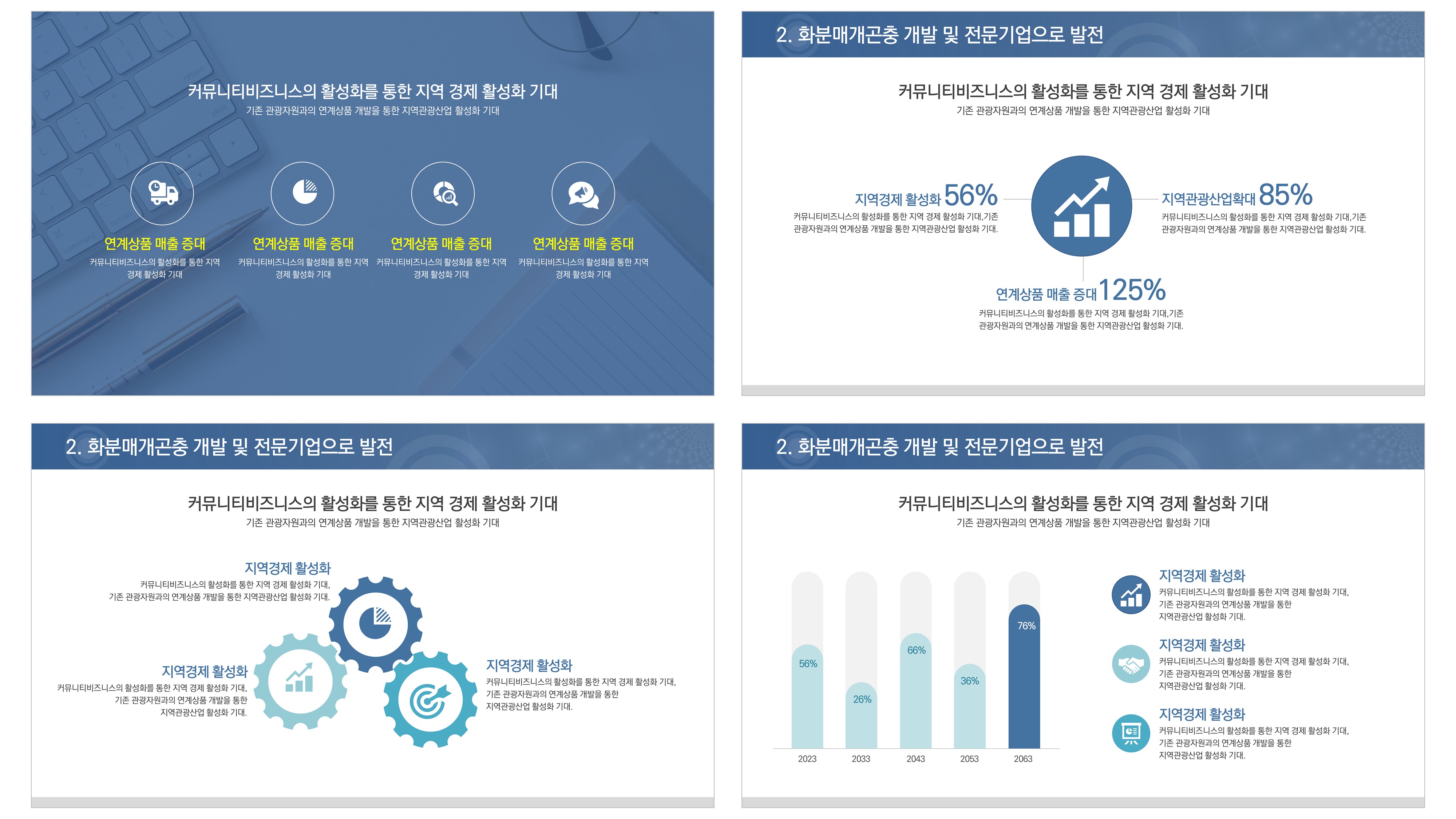 389 풍부한 디자인의 제안서 ppt 템플릿-사업계획서, 보고서, 발표용 파워포인트템플릿 - 상세 이미지 5