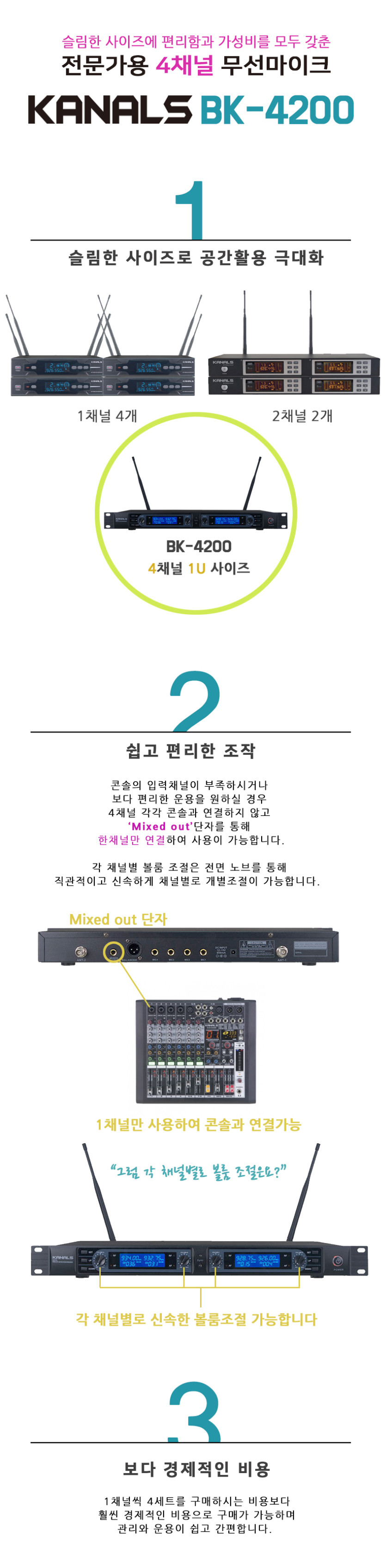 카날스 BK-4200 무선마이크 교회 공연용 방송용 핸드 핀 4채널 무선마이크 BK4200 판매처 상세 정보 이미지 4