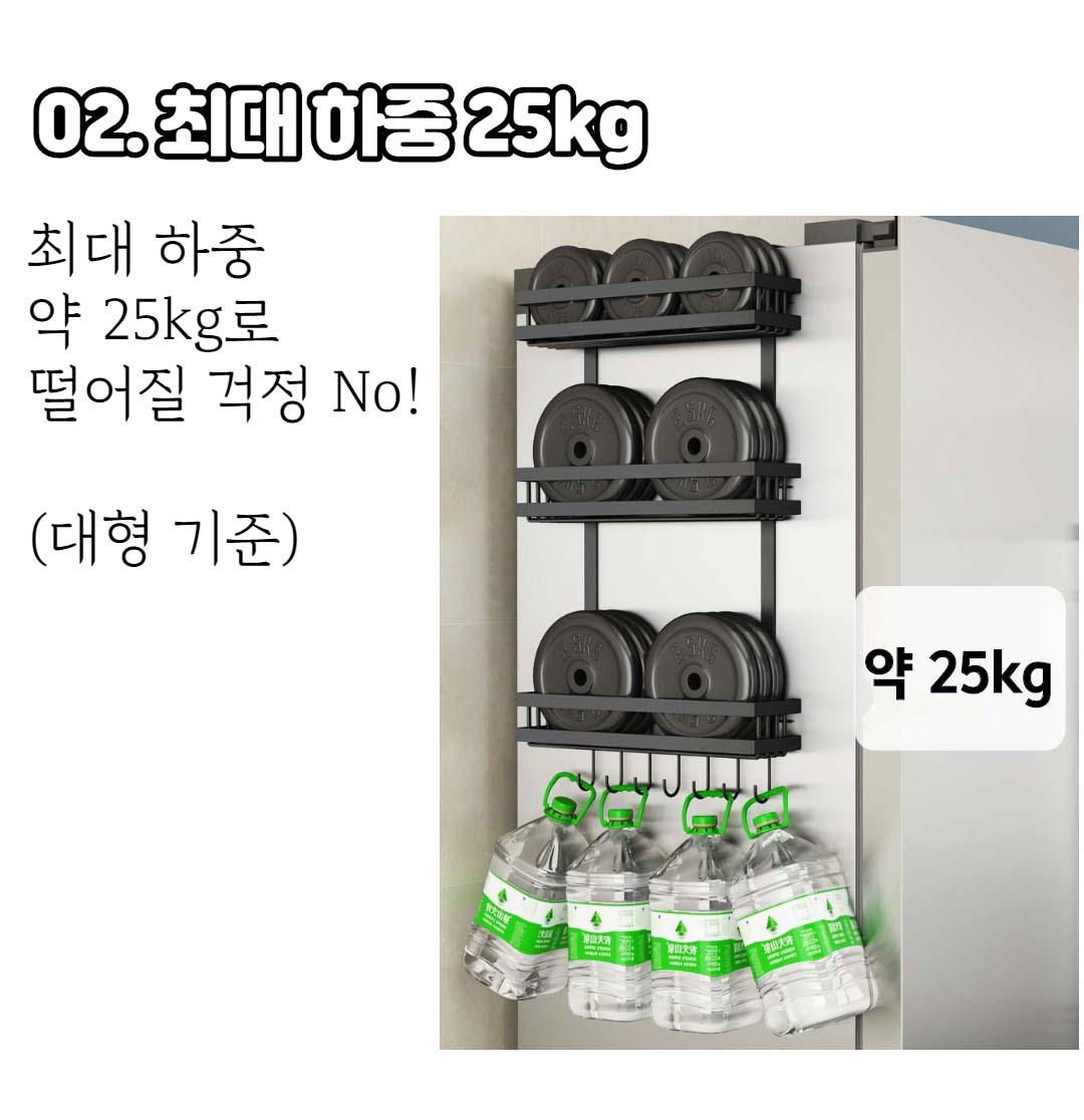 냉장고 자석선반 주방 수납 정리대 영양제 보관함 양념통 정리함 소형 이미지 8