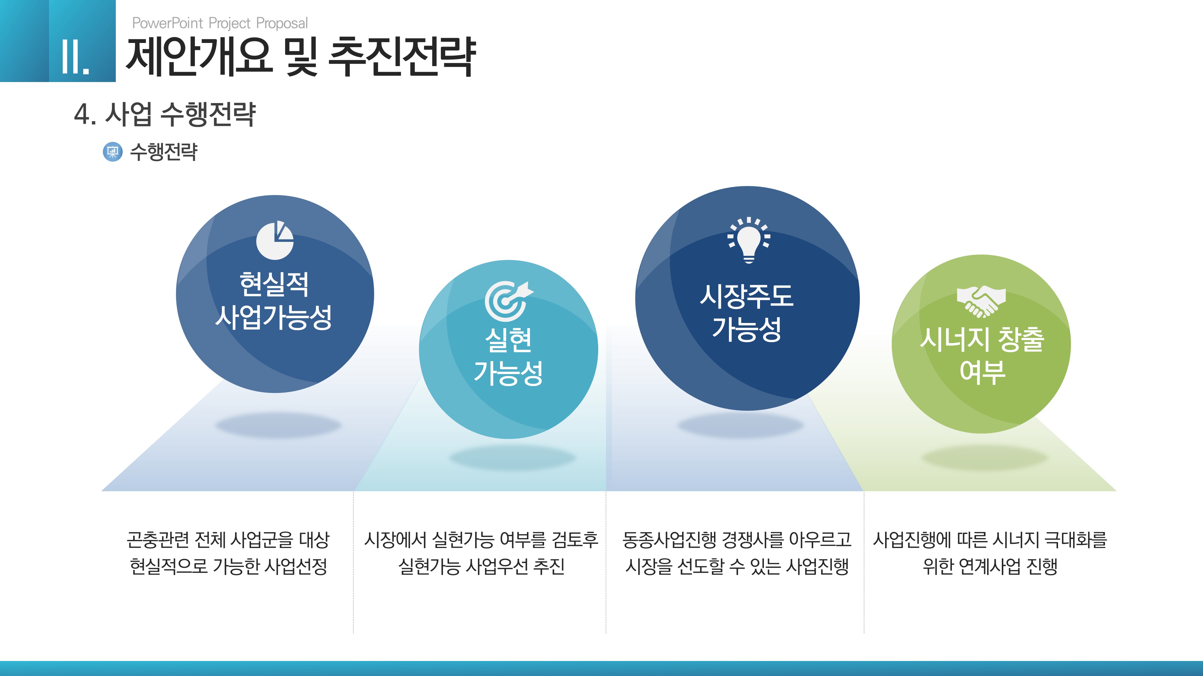 410 깔끔한 제안서 ppt 제작 템플릿 보고서 기획안 기획 마케팅 파워포인트 영업 - 상세 이미지 4