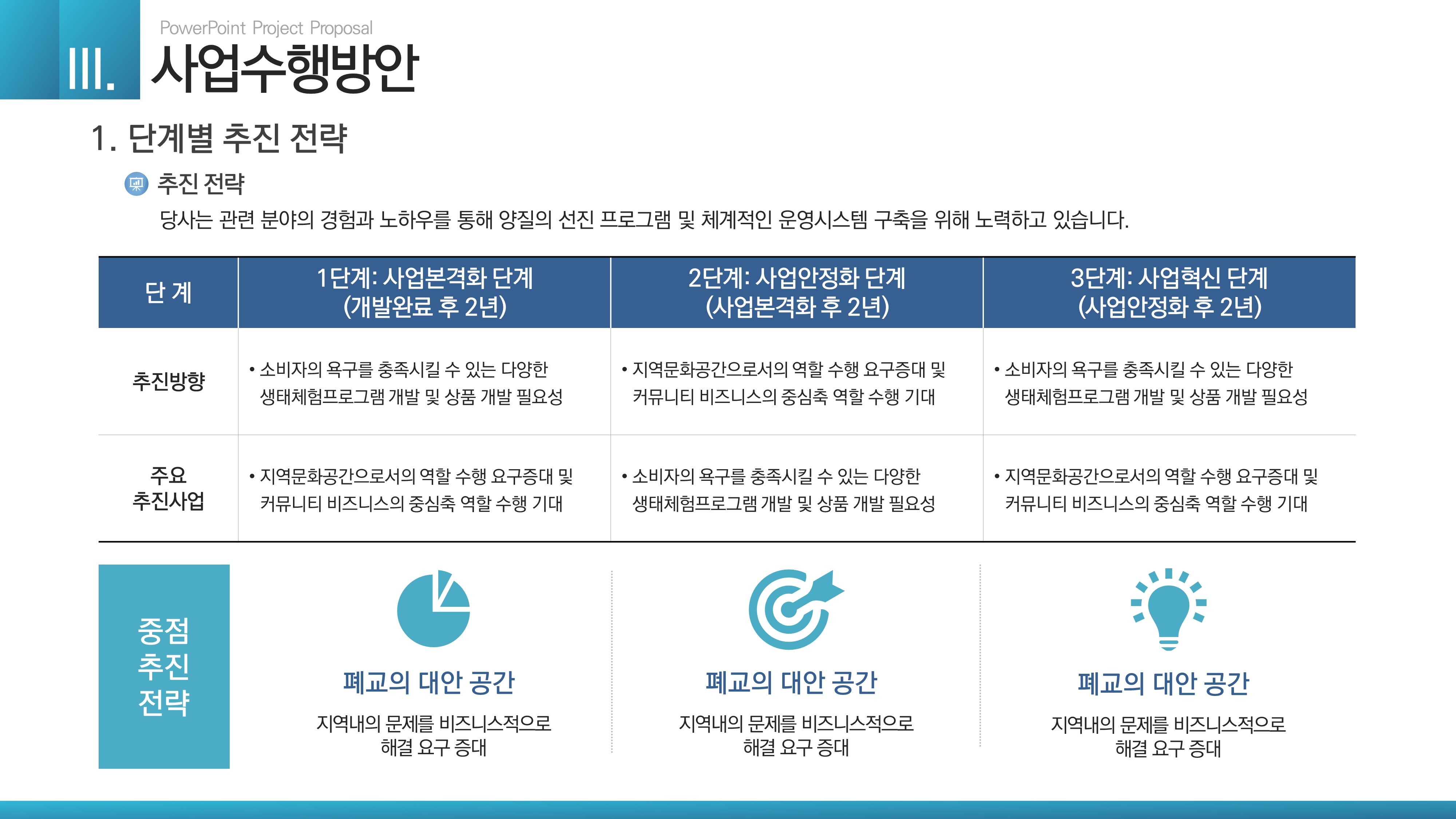 410 깔끔한 제안서 ppt 제작 템플릿 보고서 기획안 기획 마케팅 파워포인트 영업 - 상세 이미지 5