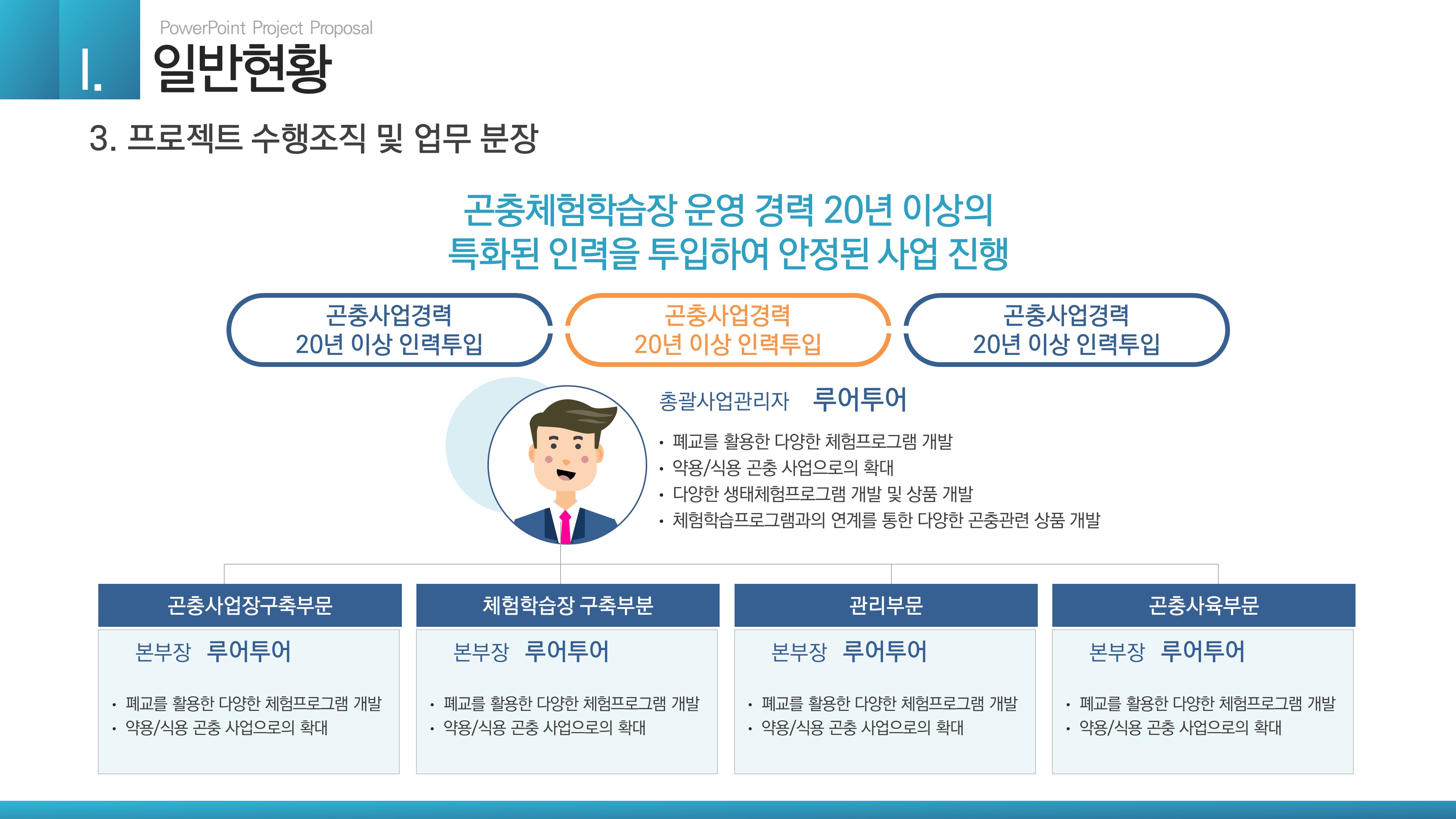 410 깔끔한 제안서 ppt 제작 템플릿 보고서 기획안 기획 마케팅 파워포인트 영업 - 상세 이미지 2