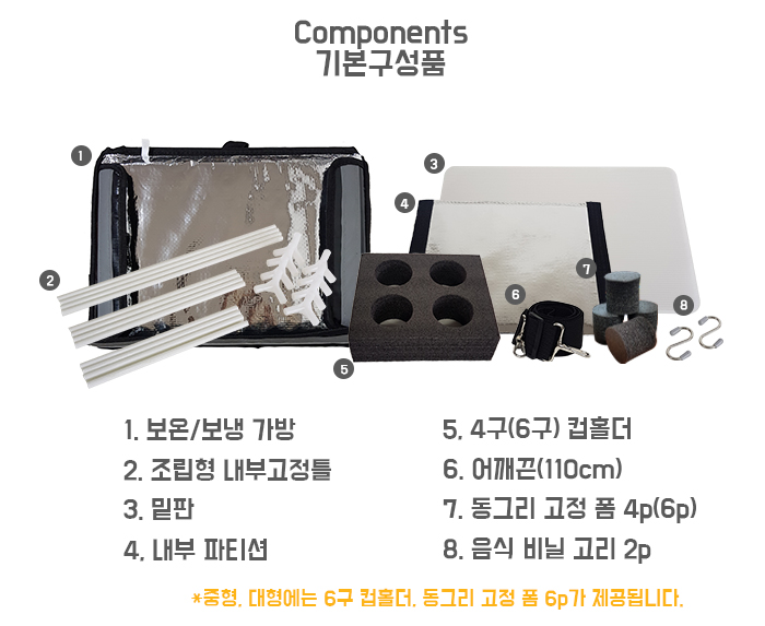 배달가방 8가지 구성품 32L 보온 보냉 버거가방