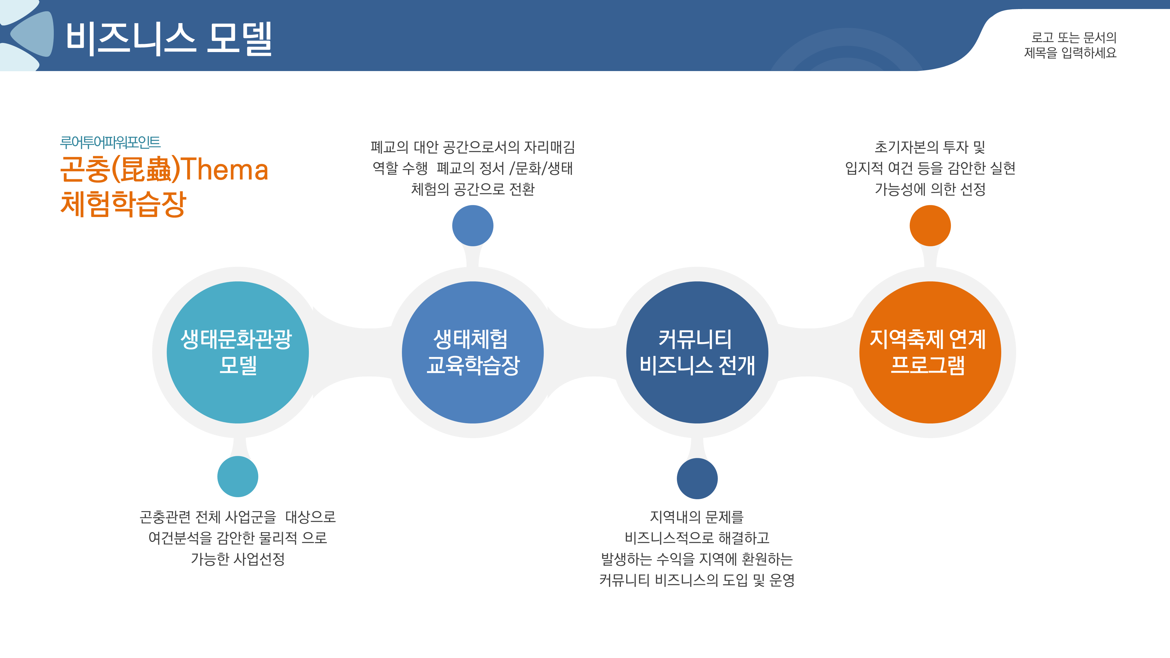 423 제안서 사업계획서 ppt 템플릿 파워포인트 보고서용 피피티템플릿 - 상세 이미지 5
