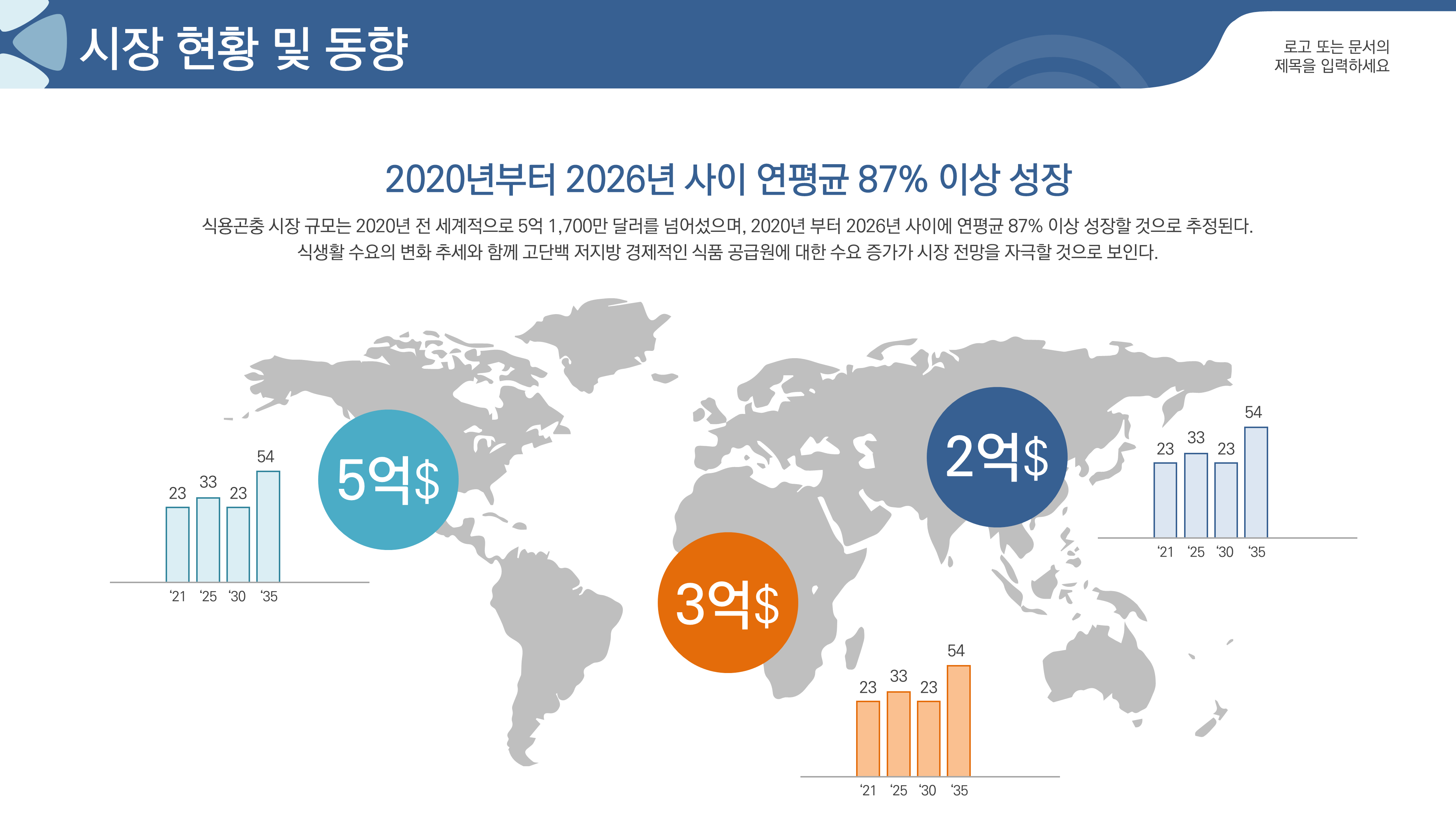 423 제안서 사업계획서 ppt 템플릿 파워포인트 보고서용 피피티템플릿 - 상세 이미지 4