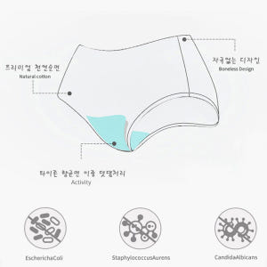 여성 심리스 요가팬티 순면 무봉제 모달 레깅스속옷 요일팬티 자국없는 편한... 착용 후기 | 사이즈/핏 총정리 - 상품 이미지 4