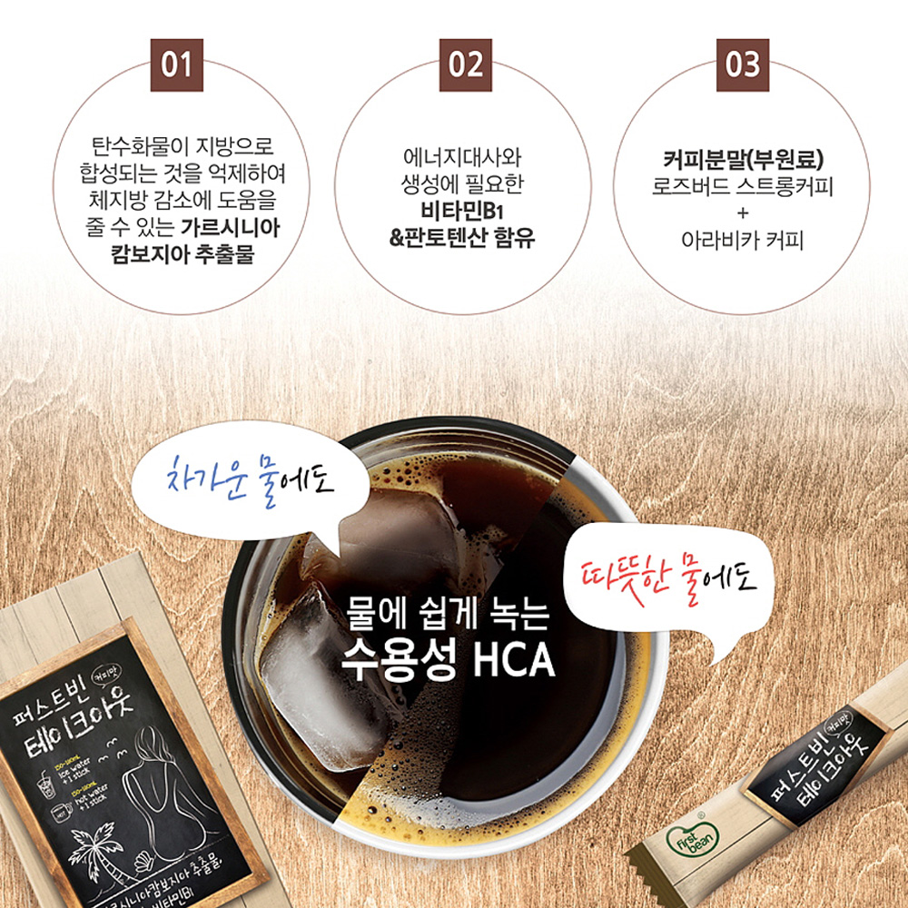 마시는 다이어트 커피 아메리카노 맛 칼로리 컷팅제 총112포 - 상세 이미지 5