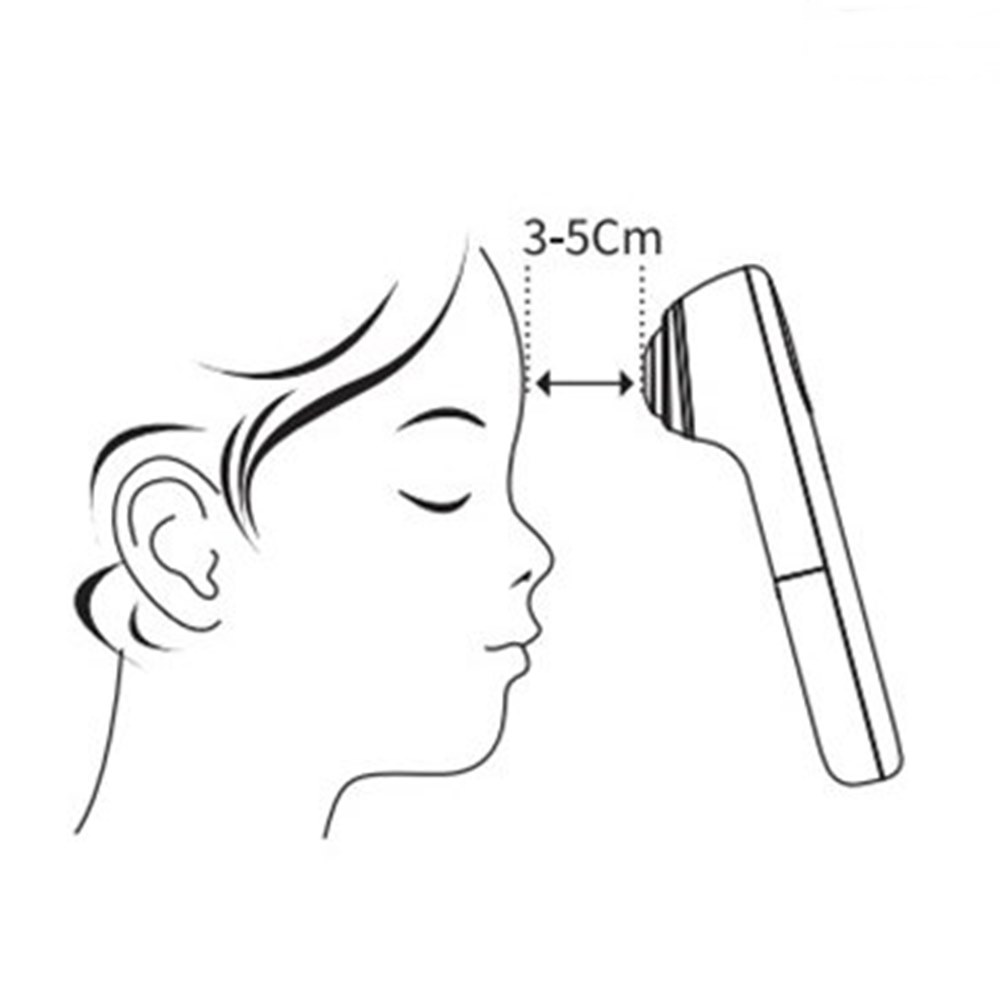 [거치대 제공] FEVER365 피버365 미듬 비접촉 약국 적외선 체온계 화이트