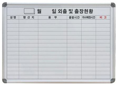 국산 출장 외출 현황표 행선표 60x90 사무실 현장 스케줄 칠판 벽걸이 화이트보드판 - 상세 이미지 2