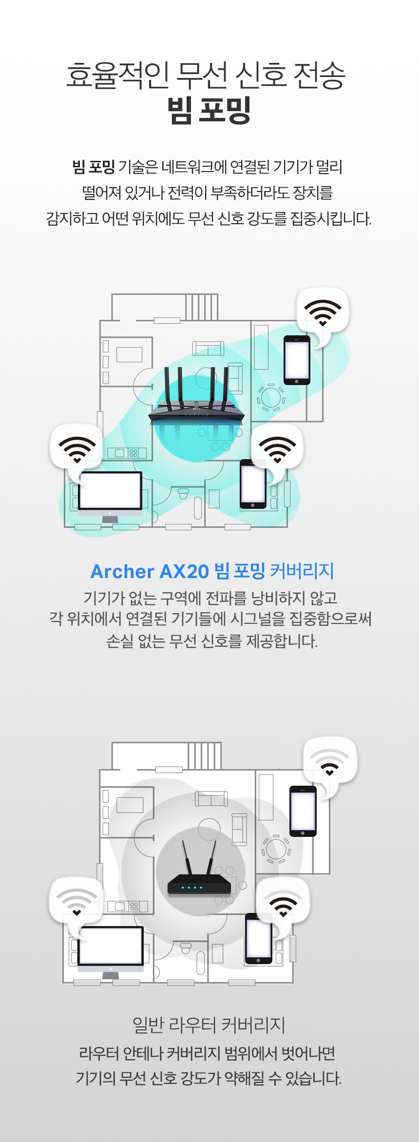 Archer_AX20(DB)-7.jpg