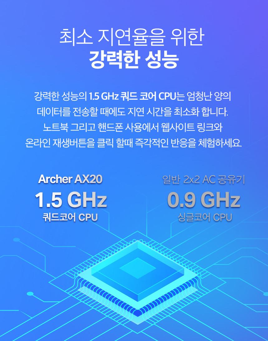 Archer_AX20(DB)-6.jpg