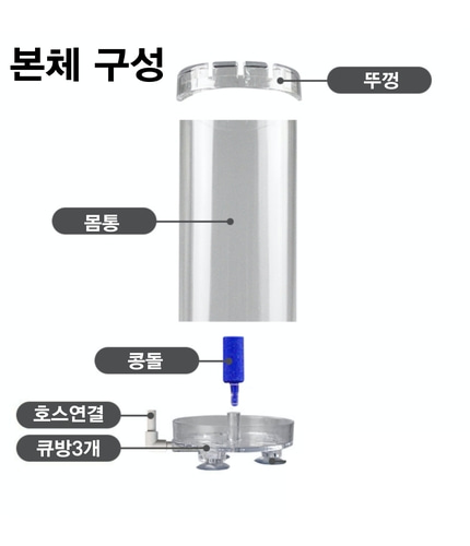 정하남 아쿠아물잡 유동성여과기 풀세트 - 상세 이미지 3