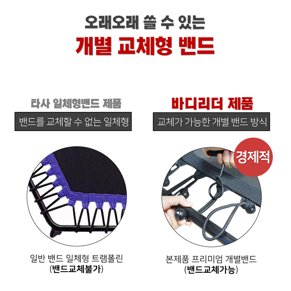 바디리더 점핑 다이어트 트램폴린 방방이 손잡이 대형 가정용 실내 육각 성인 와이드 - 상세 이미지 4