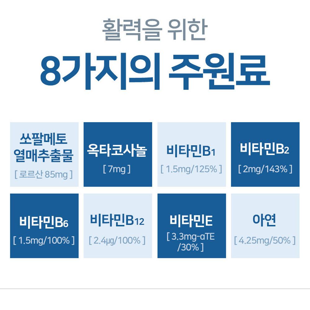 맨파워 쏘팔 메토 옥타 코사놀 잔뇨 빈뇨 전립선 약 6개월분 - 상세 이미지 3