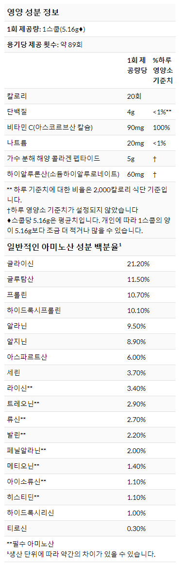 캘리포니아골드뉴트리션 어류 콜라겐업 464g(대용량) x4개 한세트 가루 분말 히알루론산 이미지 7