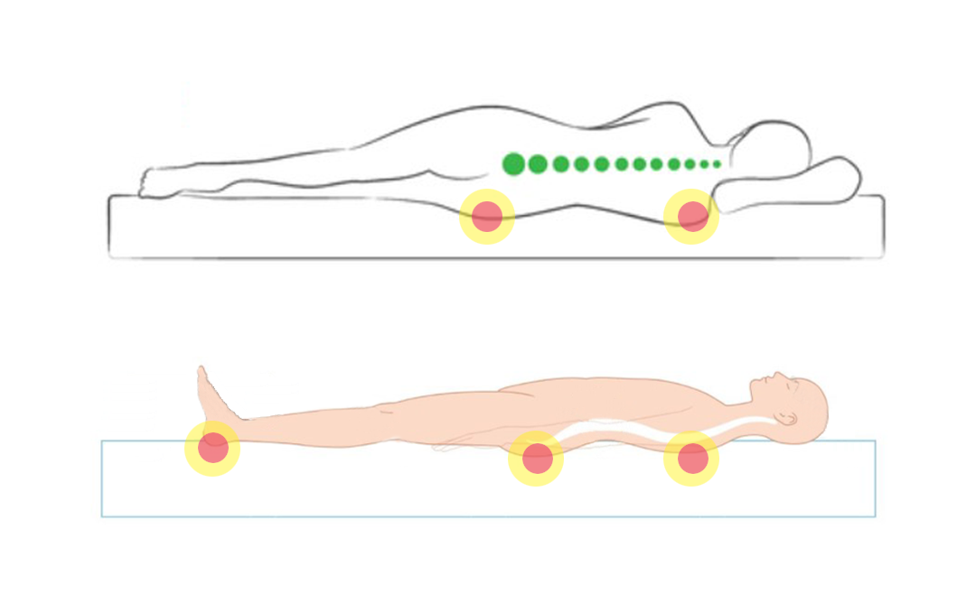 허리에좋은매트리스 하드 접는 바닥 매트리스 단단한 토퍼 마미업 슈퍼싱글