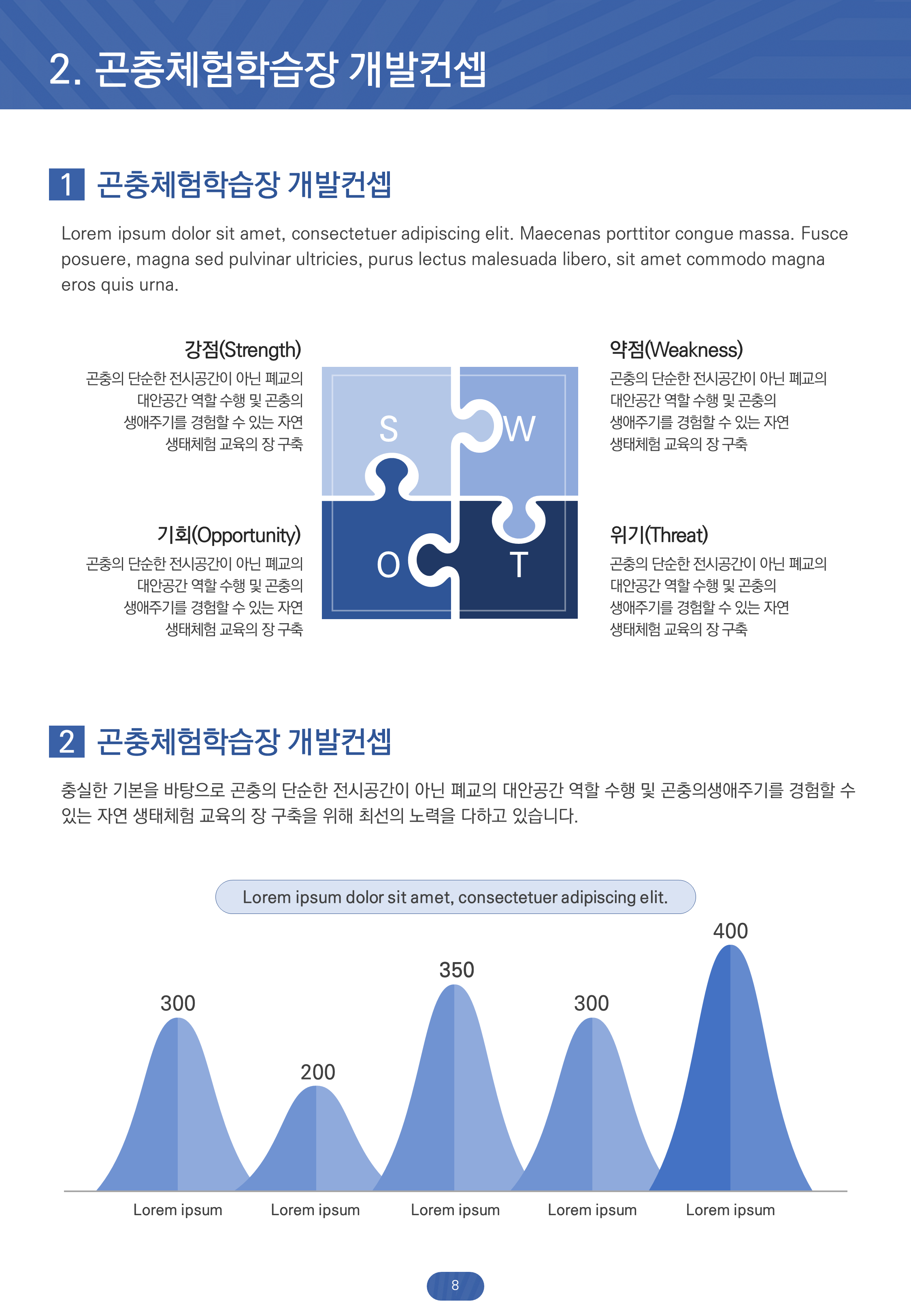453 깔끔한 세로형 ppt 템플릿, 제안서 보고서 사업계획서 마케팅 비즈니스 파워포인트 이미지 6