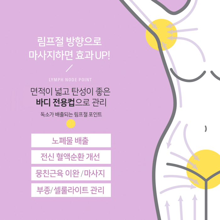 브이라인 리프팅 마사지컵4종 페이스 괄사 팔자주름 얼굴 턱살 리프팅 마사지기구 이미지 7