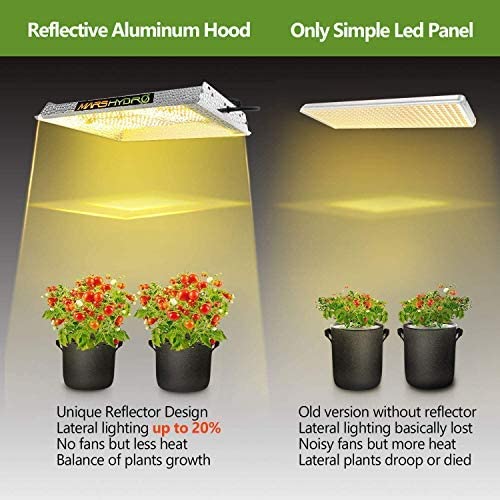 MARS HYDRO 600W 풀스펙트럼 LED 식물 재배등