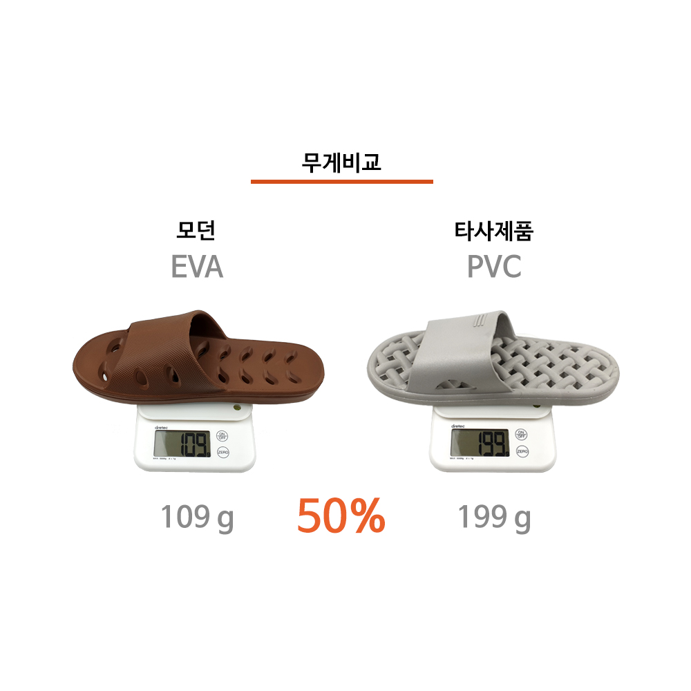 고급EVA 물빠짐 욕실화 미끄럼방지 욕실 슬리퍼 화장실 베란다 현관 - 상세 이미지 4
