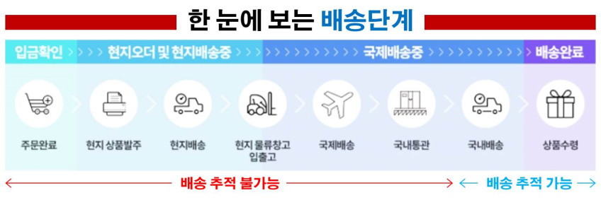 샤오미 미지아 코털제거기 충전식 트리머 휴대용 코털 제모기 판매처 상세 정보 이미지 1