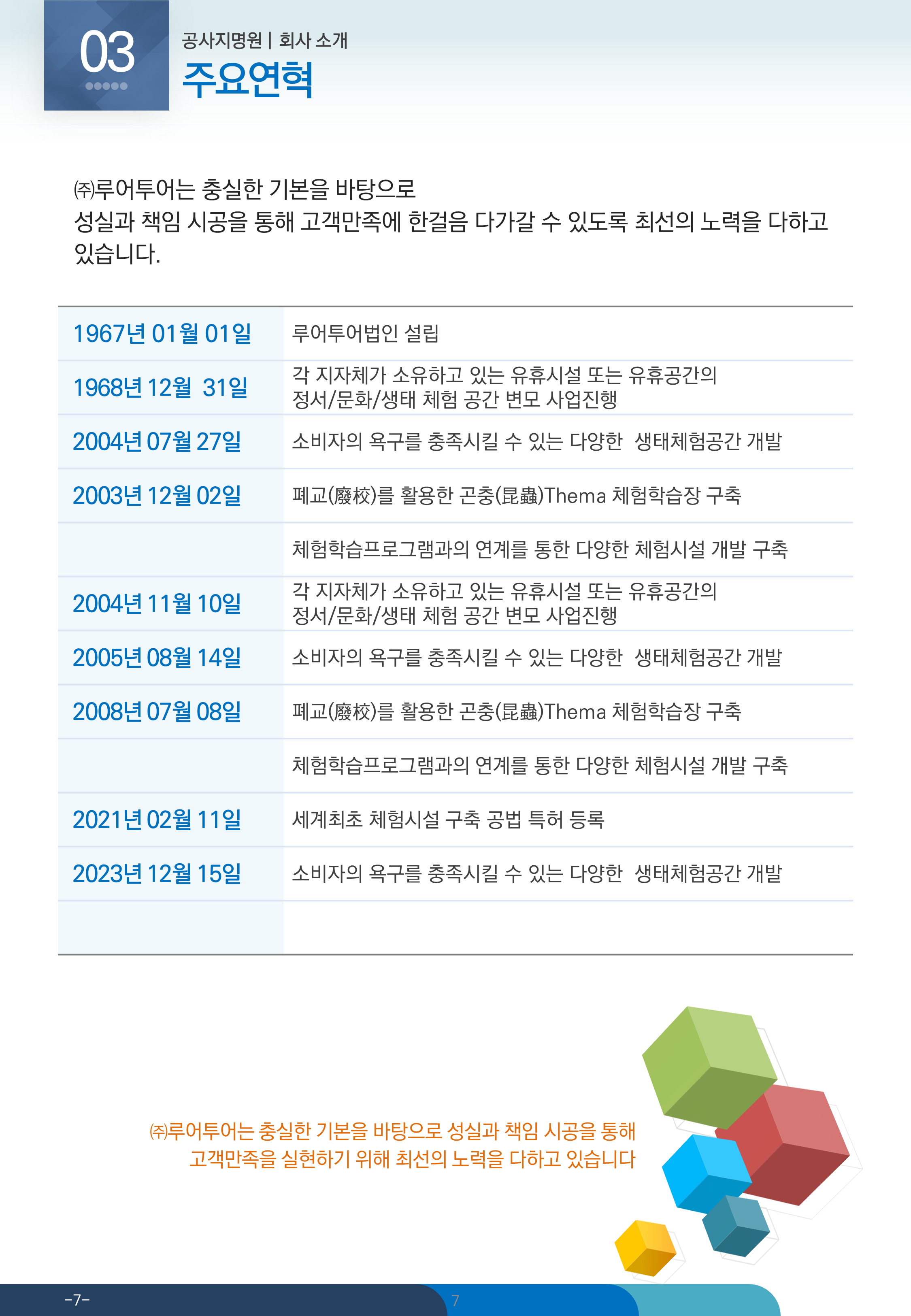 156 공사 지명원 PPT 제작 템플릿 -지명원파워포인트 템플릿 디자인 - 상세 이미지 3